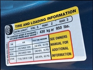 Tire and loading information location