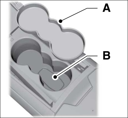 3 Steps in the Process of Getting a Backup Auto Key Fob Programmed