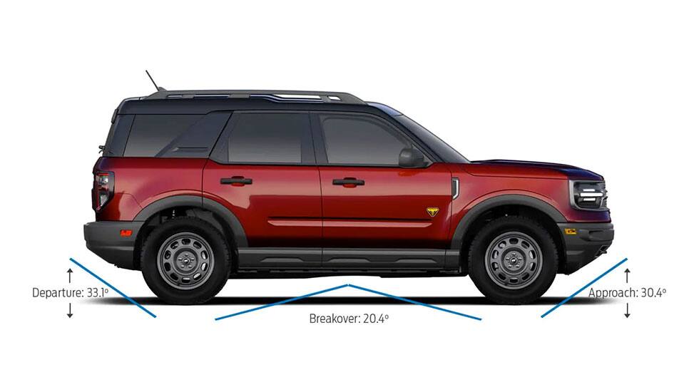 Ford Bronco Sport Vehicle Architecture