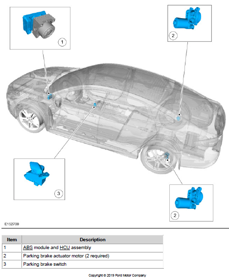 Beginner's Guide: What Is the Hand Brake and What Does It Do? - Haynes  Manuals