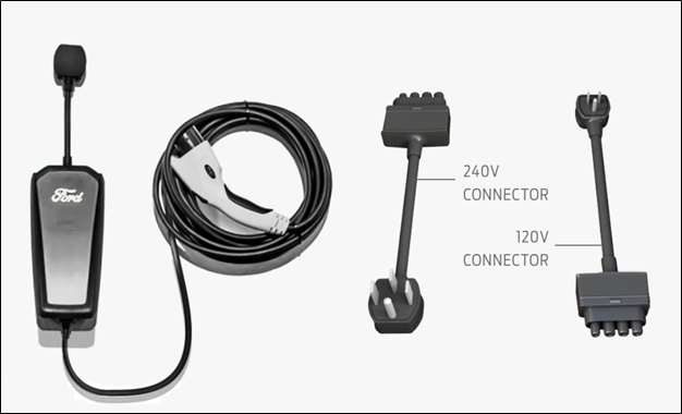 Ford Mobile Power Cord package contents